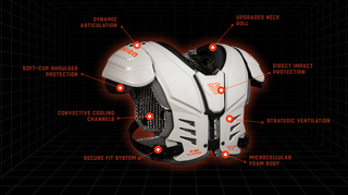 How Modern Football Shoulder Pads Improve Performance: Advanced Foam, Impact Absorption, and Cooling Technologies